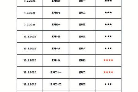 七月黄道吉日2025年结婚 2025年7月最佳结婚日