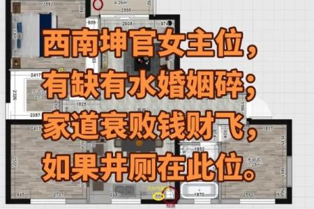 房子四周风水环境的讲究