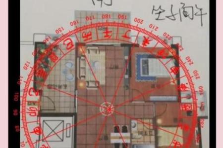 房子风水宝地如何辨识？
