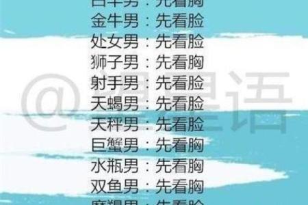 哪个星座的男生颜值公认是最高的女神