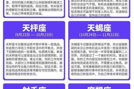星座五月星象与运势