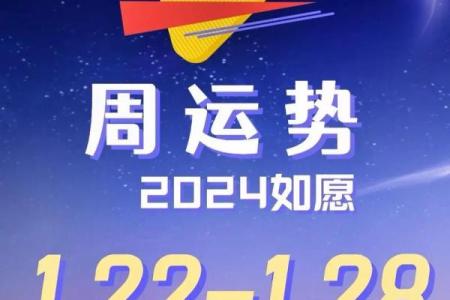 12月22日是什么星座