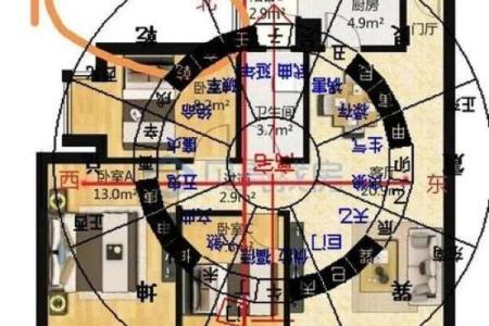 河流房子风水布局图