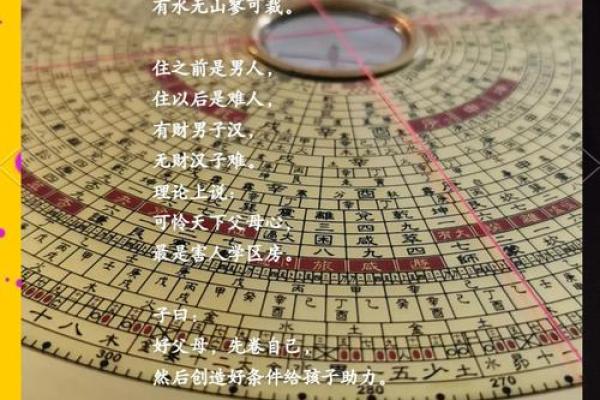 查房子风水看什么科目书