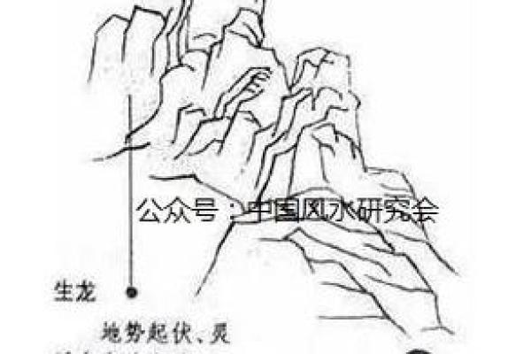风水中12种龙脉的种类与其吉凶