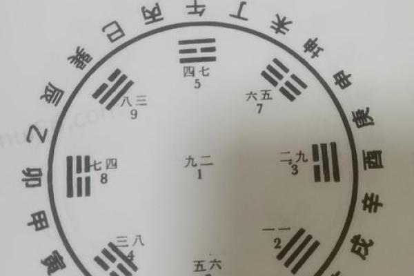 风水中12种龙脉的种类与其吉凶