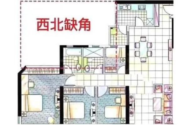 什么形房子风水好