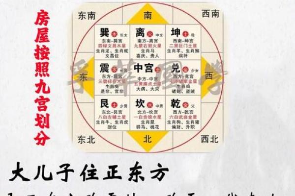 影响婚恋感情运势的风水有哪些