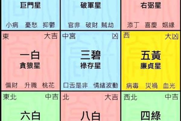 坐的风水_坐西北是什么意思