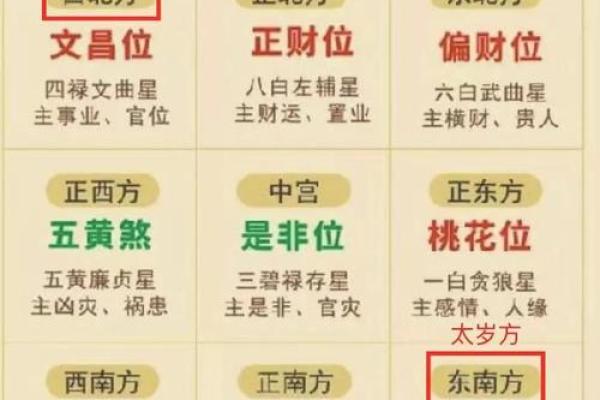 坐的风水_坐西北是什么意思