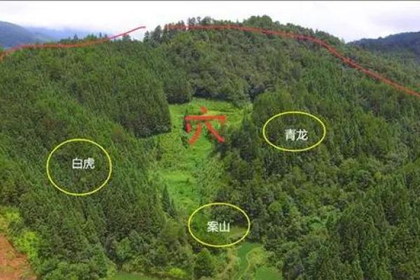 农村选择墓地如何看风水