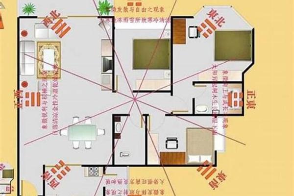 风水客厅财神位放什么最旺财都有哪些
