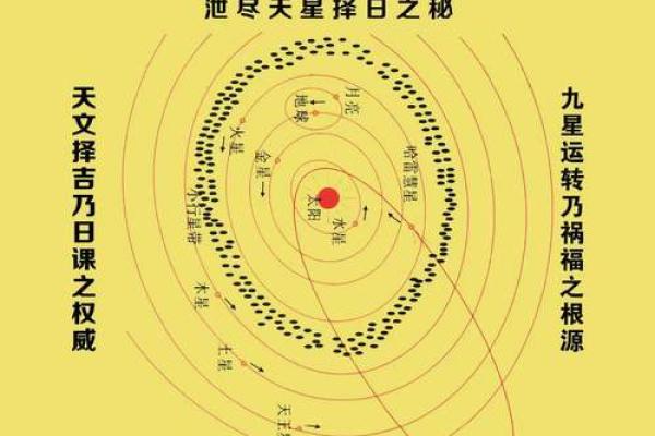 政府官员如何进行风水设计和布局