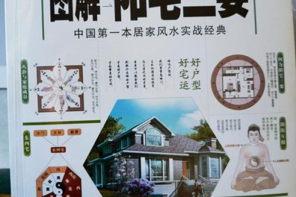 改善风水法：直断阳宅风水46法
