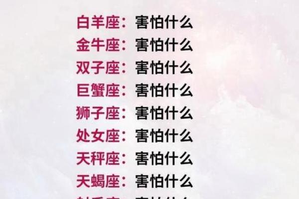 备受欺凌的星座有哪些