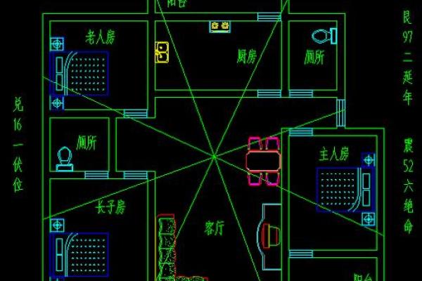 东头房子的风水讲究图