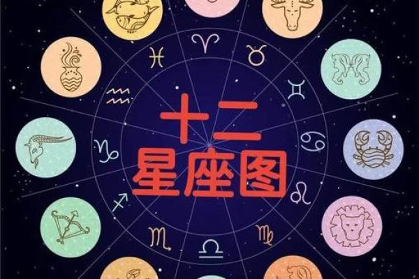 双子座和白羊座哪个星座最厉害