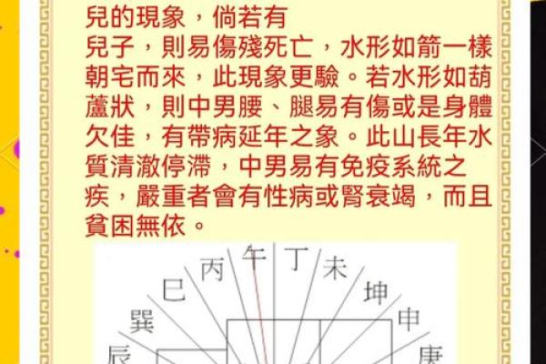 风水学之中的秀水与恶水是什么