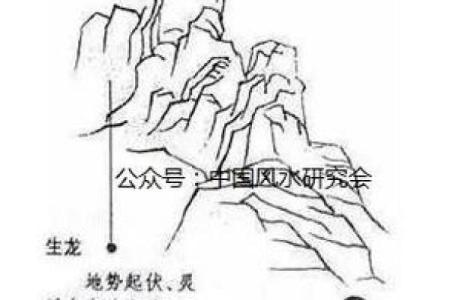 风水中12种龙脉的种类与其吉凶