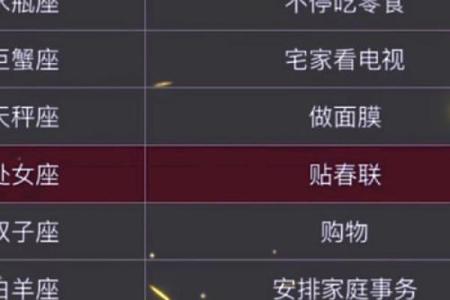 十二星座最适合住多大的房子呢