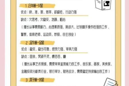 12星座的装扮指南