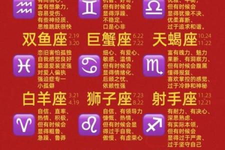 12星座和哪个星座在一起会听话