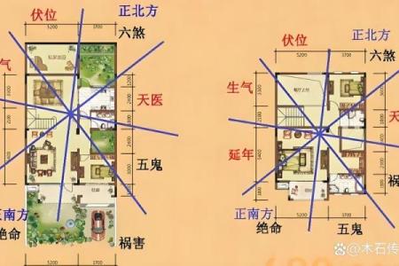 政府官员如何进行风水设计和布局