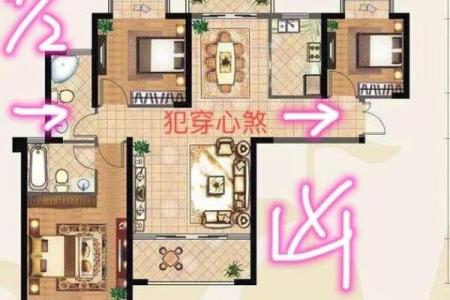 城里哪种房子风水好