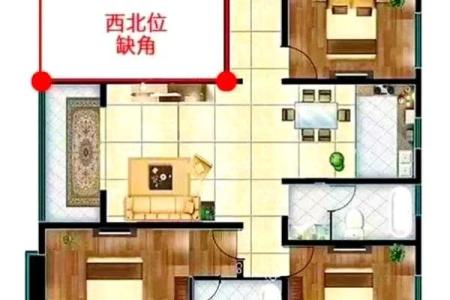 盖房子南高北低好不好风水