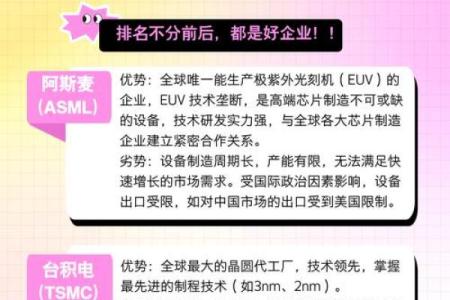 半导体产业风水