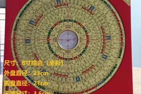 中国风水罗盘_罗盘的东南西北和指南针一样吗