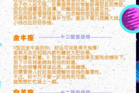 人的血型星座和性格有关系吗女