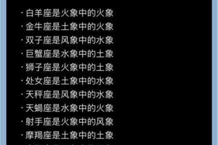 哪个星座真诚又专一女生