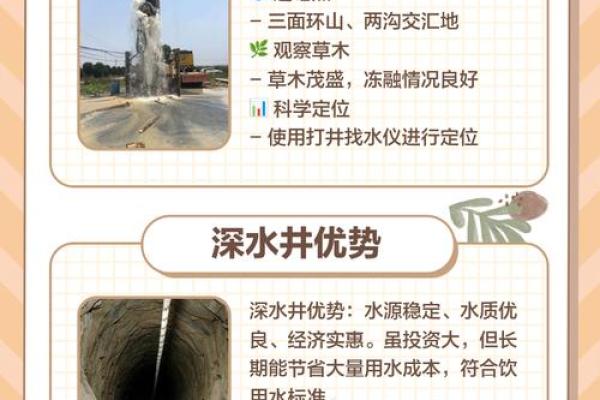 房子北边打井风水好吗