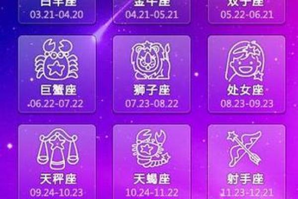 1月多出生是哪个星座的