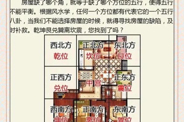 风水方位_西南210度是什么风水方位