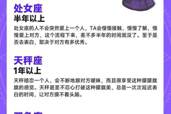 12星座死后会穿越到哪里