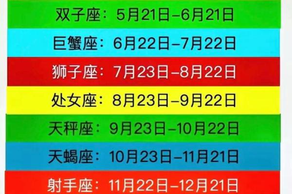 生日命运：八月二十三日是什么星座？