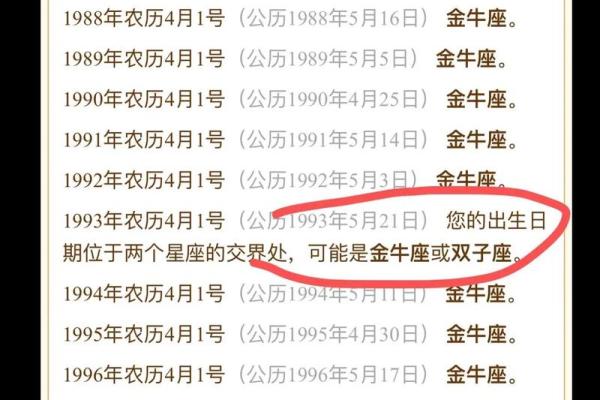 生日命运：八月二十三日是什么星座？
