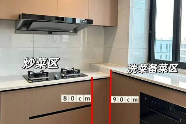 灶台风水 朝向