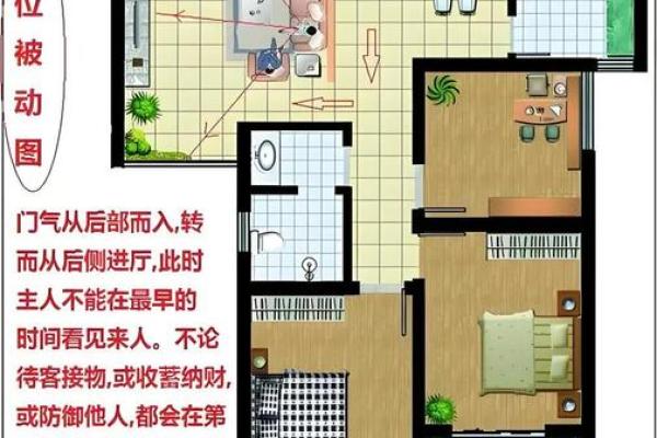 入户大门风水布局以及注意事项