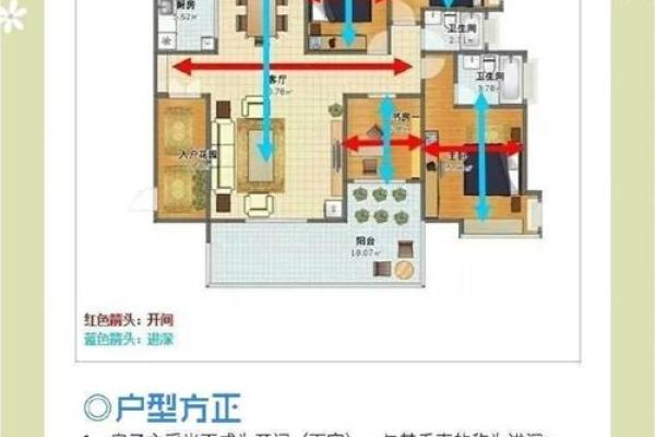 房子风水关乎运势好坏 选房前需要多关注