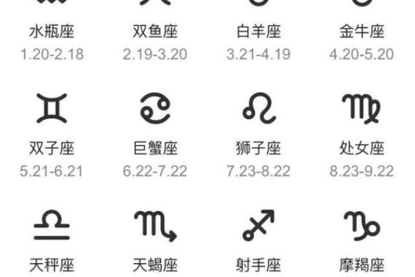 代表星座的符号有哪些
