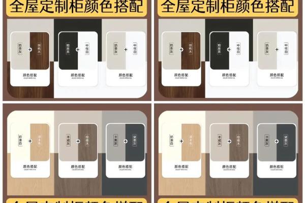 十二星座适合什么衣柜颜色
