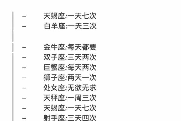 星座是12年一个轮回吗