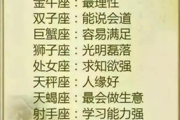 星座是12年一个轮回吗
