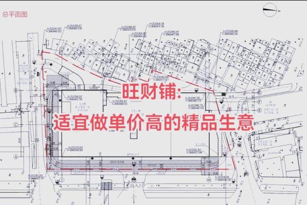 商铺赚钱有什么风水秘密？