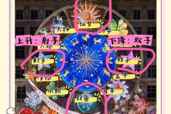 商铺赚钱有什么风水秘密？