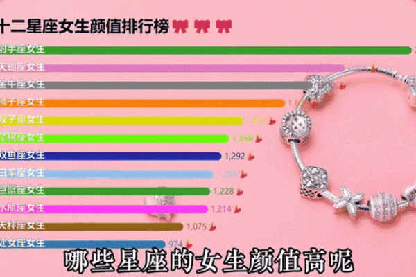 哪些星座女生动静皆宜人？