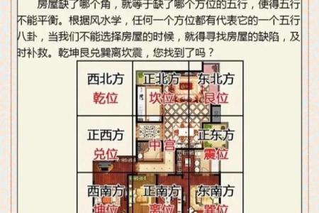 风水方位_西南210度是什么风水方位
